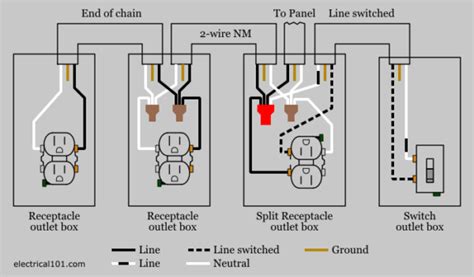 split wire receptacle diagram